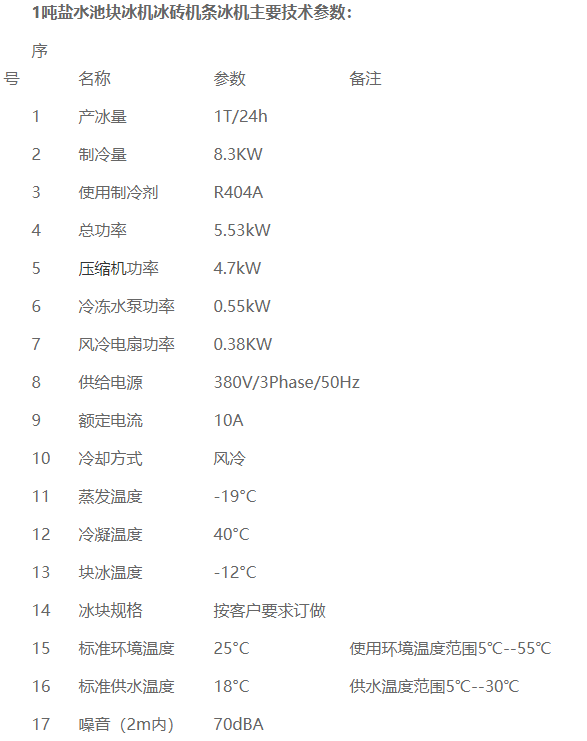 1噸鹽水池塊冰機參數.png